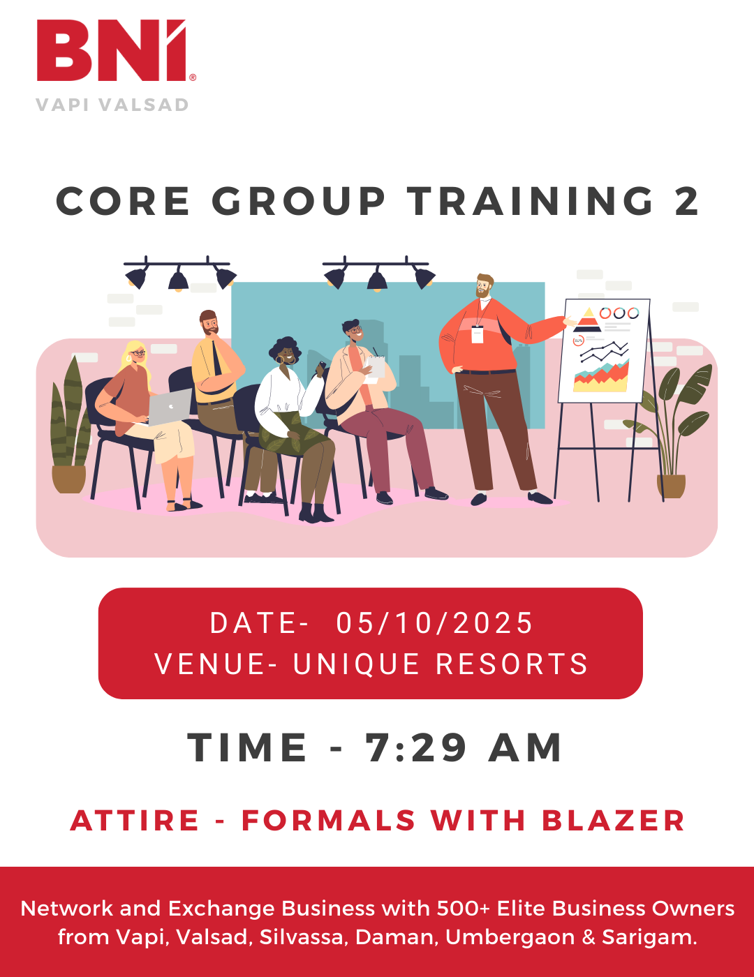 Core Group Training 2